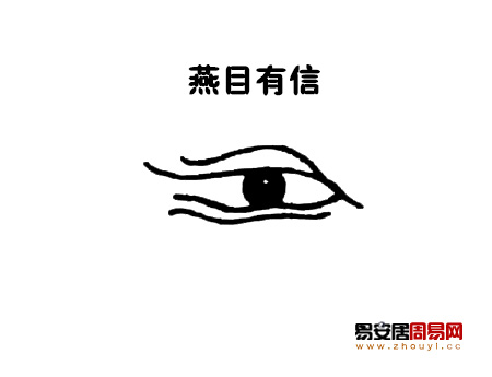 燕眼<a href=/topics/101/ target=_blank class=infotextkey><a href=/topics/mianxiangtu/ target=_blank class=infotextkey>面相图</a></a>解