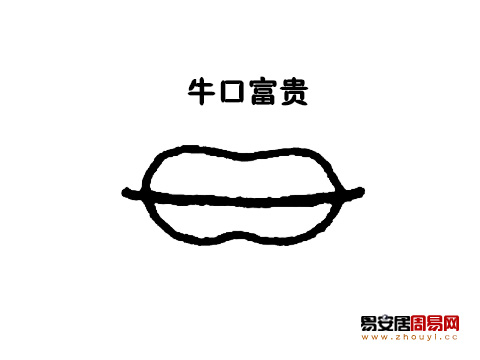 牛口<a href=/topics/101/ target=_blank class=infotextkey><a href=/topics/mianxiangtu/ target=_blank class=infotextkey>面相图</a></a>解
