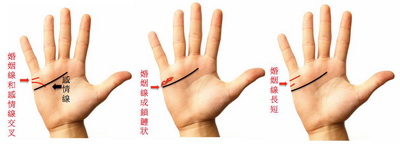 灵犀手相课堂:从婚姻线看你早婚还是晚婚