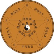 灵犀起名知识:11月出生羊宝宝特点及取名注意事项