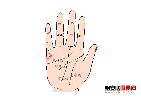 结合线很短又不规则
