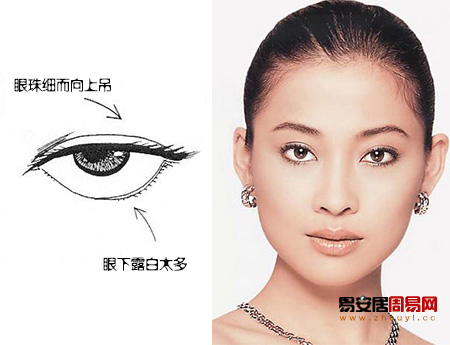 <a href=/topic/95/ target=_blank class=infotextkey><a href=/topics/95/ target=_blank class=infotextkey><a href=/topics/sanbaiyan/ target=_blank class=infotextkey>三白眼</a></a></a>