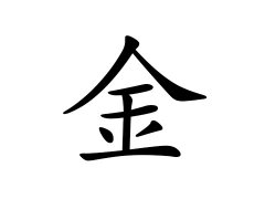 灵犀百家姓:金姓的来源_金姓名字大全
