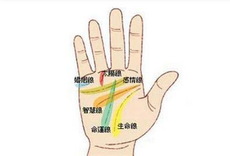 灵犀痣相课堂:手相看你会有几次婚姻？