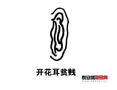 开花耳<a href=/topics/101/ target=_blank class=infotextkey><a href=/topics/mianxiangtu/ target=_blank class=infotextkey>面相图</a></a>解