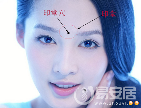 印堂穴位位置在哪图解