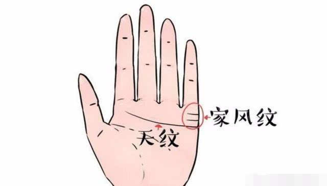 灵犀手相课堂:除了婚姻线，手相上哪些纹线会影响婚姻