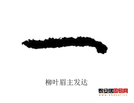 柳叶眉<a href=/topic/101/ target=_blank class=infotextkey><a href=/topics/101/ target=_blank class=infotextkey><a href=/topics/mianxiangtu/ target=_blank class=infotextkey>面相图</a></a></a>解