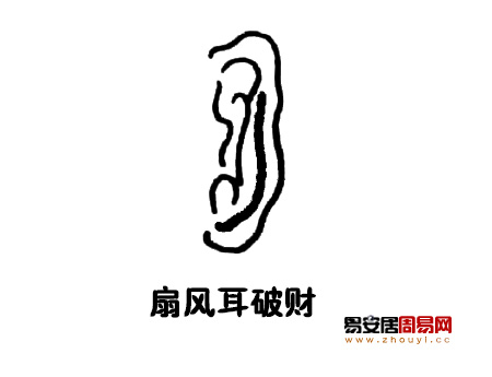 扇风耳<a href=/topics/101/ target=_blank class=infotextkey><a href=/topics/mianxiangtu/ target=_blank class=infotextkey>面相图</a></a>解