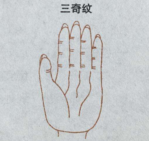灵犀痣相课堂:手相上有三奇纹运势怎么样