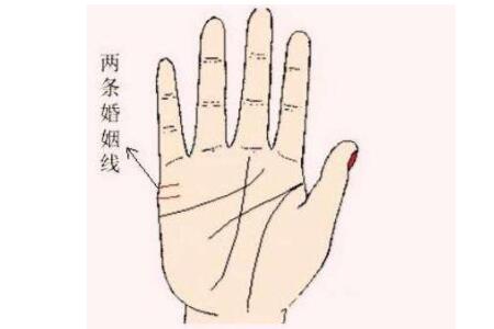 灵犀痣相课堂:哪种手相的人容易被异性诱惑