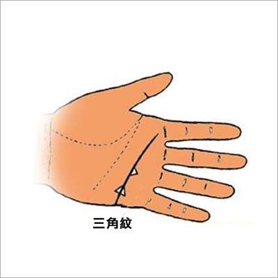 灵犀痣相课堂:从手相怎么看健康