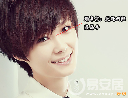 塌鼻子<a href=/topics/101/ target=_blank class=infotextkey><a href=/topics/mianxiangtu/ target=_blank class=infotextkey>面相图</a></a>解