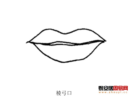 棱弓口