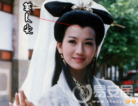 美人尖面相学图解