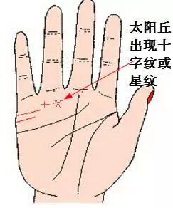 灵犀手相课堂:近期喜事将近的手相有何特征
