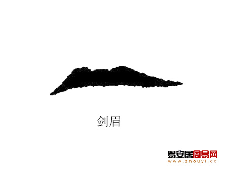 剑眉面相图解