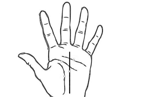 手上有痣图解，手上有痣代表什么