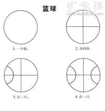 幼儿简笔画教程（下）