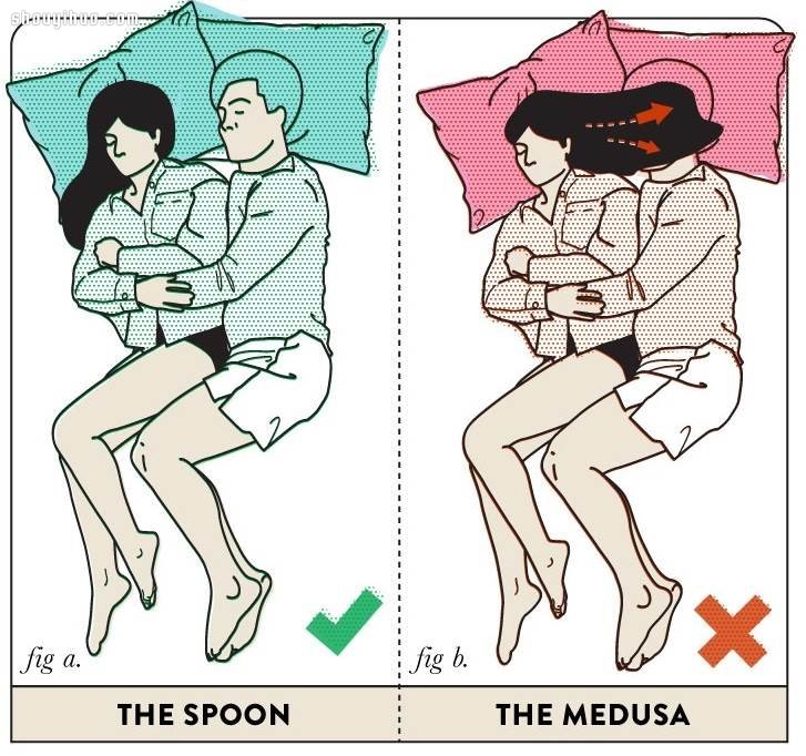 情侣在床上什么样的姿势睡觉最正确？