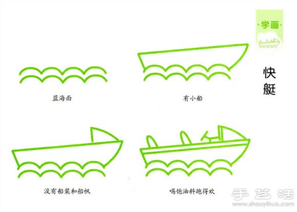 简单的儿童简笔画教程