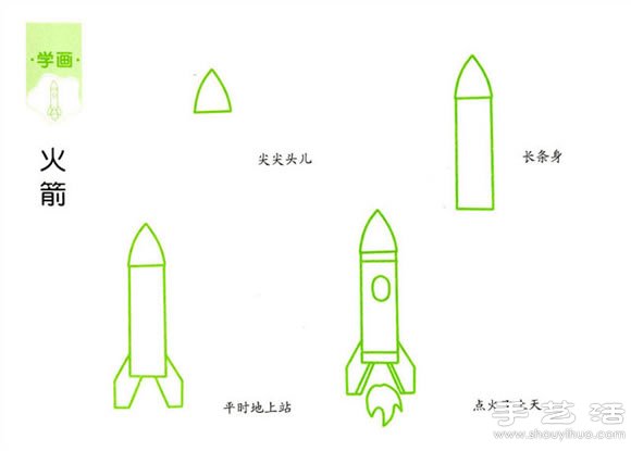 简单的儿童简笔画教程