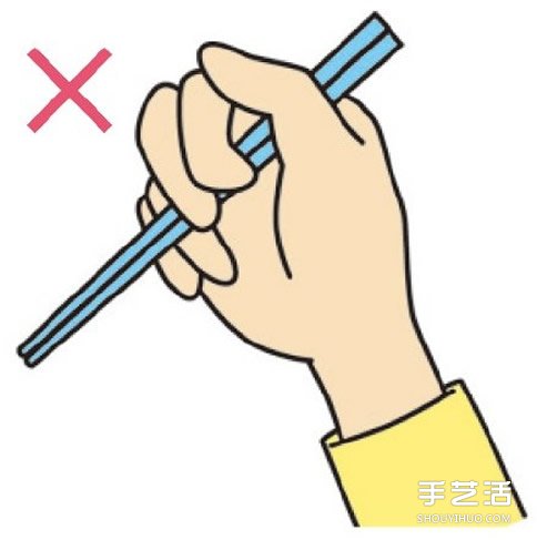 筷子的正确拿法 拿筷子的正确姿势图解