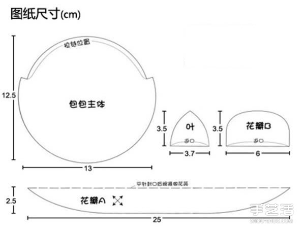 手工布艺玫瑰花零钱包DIY制作教程带图纸