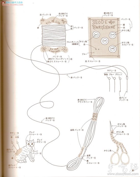 很可爱的刺绣图案 配有刺绣针法图解
