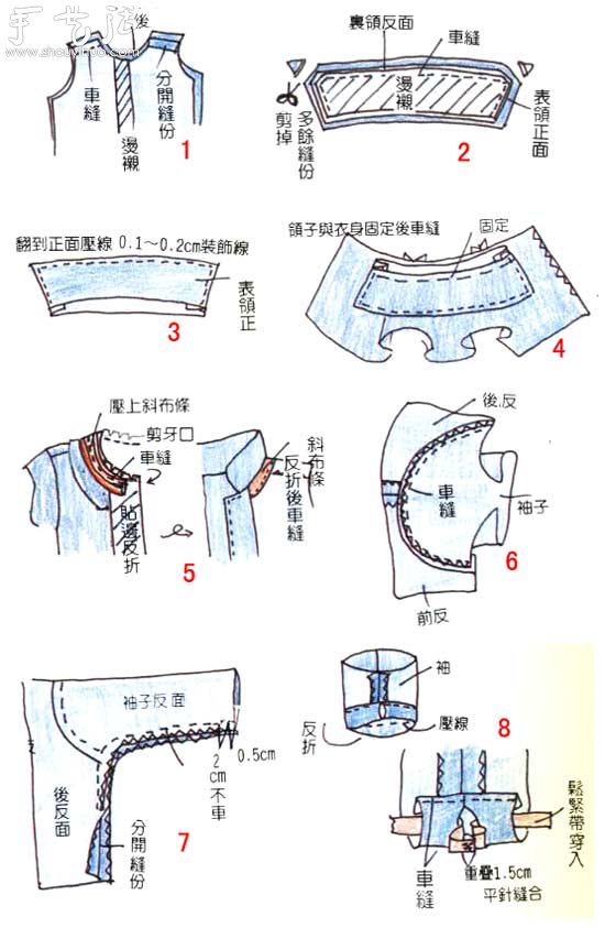 男孩衬衫的制作方法 手工DIY男孩衬衫