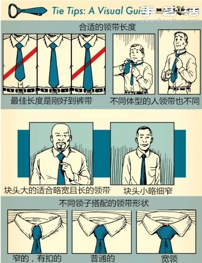 打领带的讲究：领带长度及与衬衫领子的搭配
