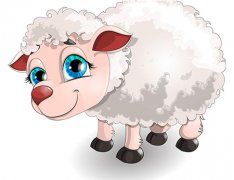 属羊的出生年份 生肖羊是哪一年