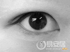 普贤居课堂之眼睛：内双眼皮的性格
