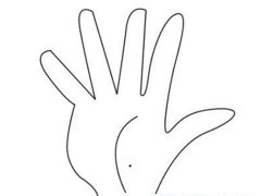 普贤居课堂之掌心有痣：手掌有痣意味着什么