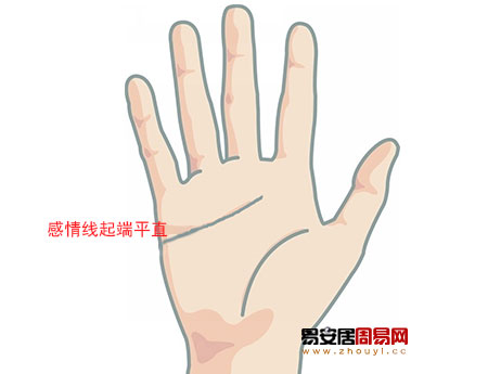 <a href=/tag/ganqingxian/ target=_blank class=infotextkey>感情线</a>平直