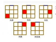 风水五鬼位怎么化解