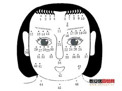 女人脸上痣相图解大全