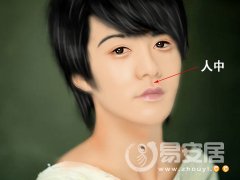 男人人中深代表什么