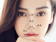 鼻子痣的位置与命运图解