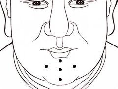 玉天玑痣相之脸上的痣图解：男人下巴有痣代表什么